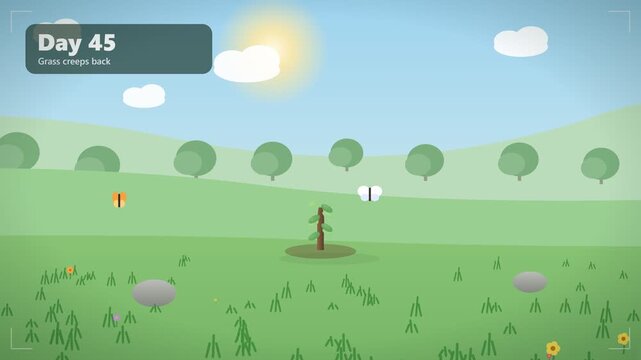 Animated tree planting and growing over ten years with changing seasons and evolving ecosystem in a cartoon landscape