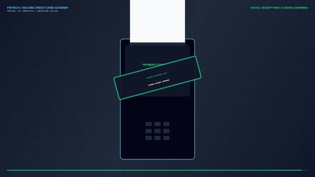 Contactless Credit Card Payment Processing Animation