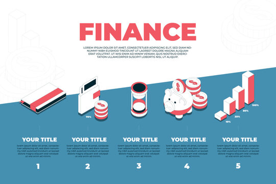 Isometric Financial Infographic 5 Step Timeline Vector Illustration - Business Growth, Savings, and Investment Process Banner with Credit Card, Calculator, Hourglass, Piggy Bank, and Bar Chart