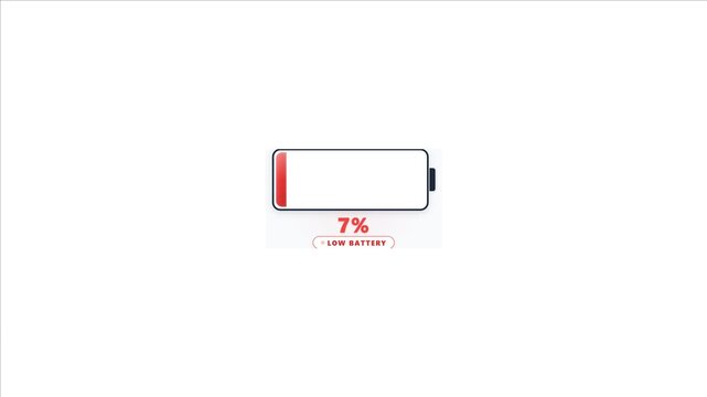 Low Battery Alert Animation on White Background, Smartphone Battery Warning Icon, Critical Battery Level, Power Saving Notification, Mobile Device Charging and Digital Technology