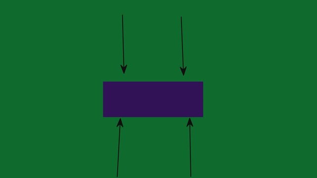 Green screen motion graphic with a centered purple rectangle and arrows approaching from above and below, illustrating vertical movement, alignment, and positioning, suitable for design and film.