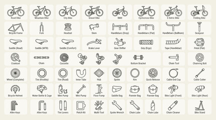 Fototapeta premium Bicycle types and parts line icon set in labeled tiles with road mountain city BMX bikes frame wheel chain gears and brakes for cycling shops