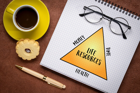 life resources - time, money and health - lifestyle and finance concept