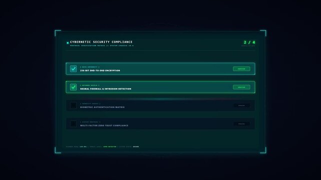 High-tech cybernetic security compliance digital interface with checklist for encryption, firewall protection, biometric authentication, and multi-factor zero trust network verification.