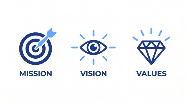 Three blue icons representing mission vision and values with text labels on a white background with corporate