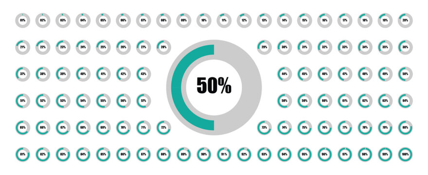 Set of 1% to 100% circular progress indicators in blue. Percentage loading icons. Progress bars. Pie charts indicator. Round graph loading progress set. Vector illustration.