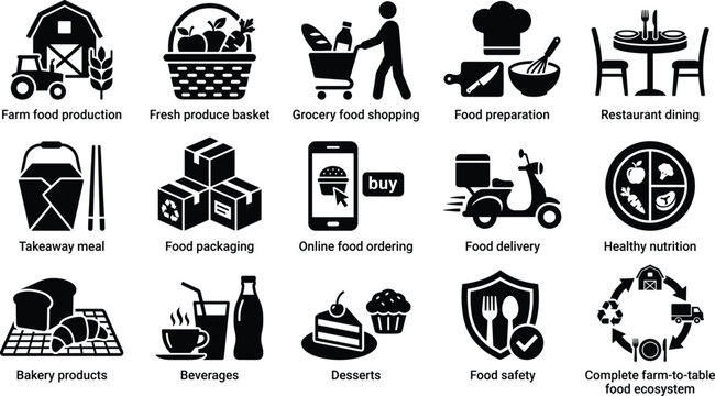 Set of food and dining industry icons representing production delivery and consumption processes