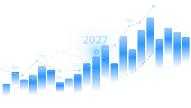 2023 to 2028 Business growth forecast chart, Blue business growth chart with rising bar graph, curved trend lines, year labels from 2023 to 2028, and glowing 2027 highlight on transparent background.
