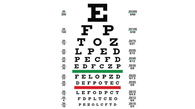 Snellen eye chart with black letters and red green lines for visual acuity testing