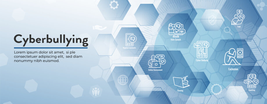 Cyber Bullying Icon Set w Web Header Banner
