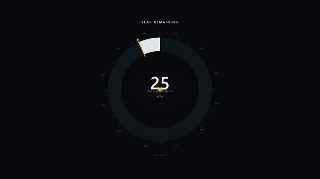 Premium 4K animation visualizing the remaining days of a 365-day year as a circular annual time reservoir. Individual day segments progressively deactivate from 100% to 0%, creating a physical visual