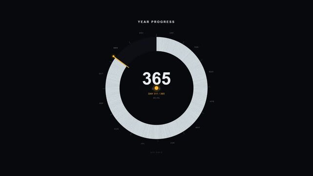 Premium 4K animation visualizing 365 days as a segmented annual calendar ring. Individual day units progressively activate and lock into the completed year while a highlighted current-day marker track