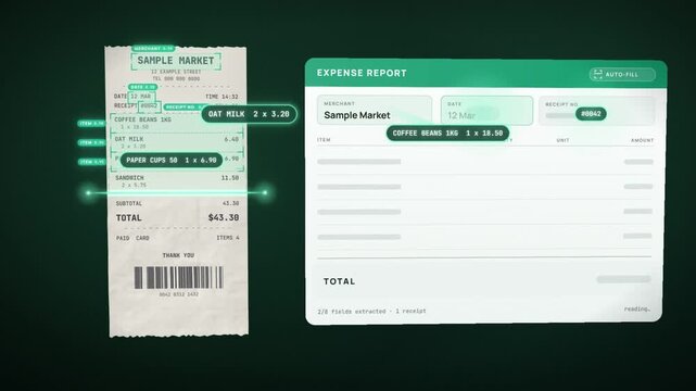 Paper receipt scanned and line items extracted to auto fill an expense report with matching total