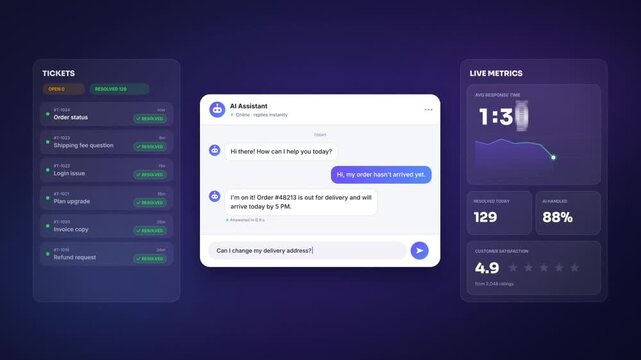 AI customer service chatbot answers support questions while live dashboard shows response time dropping