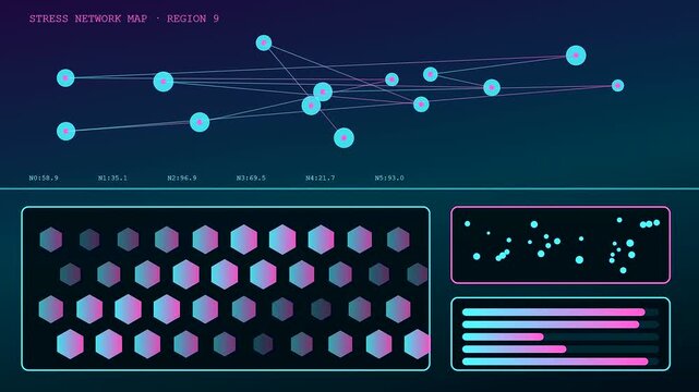 Three panel digital stress assessment interface displays multiple geometric node networks with neon blue and magenta color gradients flickering across a dark screen during a computer simulation