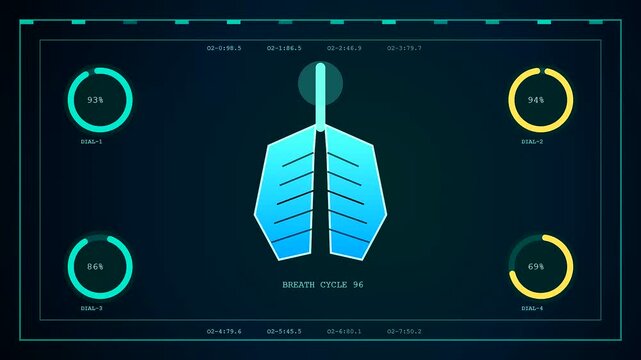 A digital stress assessment is performed on screen with human lungs graphical animation representing breath cycle data metrics displayed in a futuristic glowing blue interface display