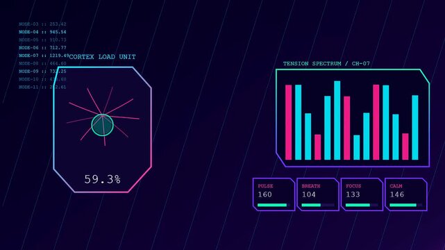 Digital displays showing stress assessment metrics with moving bar graphs and glowing geometric shapes representing biological data points in a synthetic environment for medical monitoring