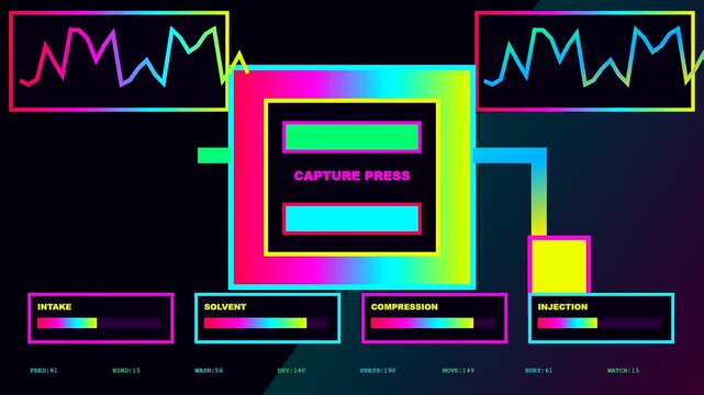 Industrial carbon capture system interface displays data metrics with fluctuating wave patterns in a vibrant multi panel visual setup monitoring chemical extraction flow and compression stages