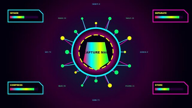 a carbon capture interface displays animated data circles and pulsating radial lines with vibrant gradient colors indicating systemic intake and output for industrial monitoring screen analysis