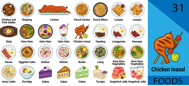 Colorful Filipino foods set chicken adobo sinigang lechon pancit lumpia sisig kare kare halo inasal tapsilog longganisa editable vector illustration