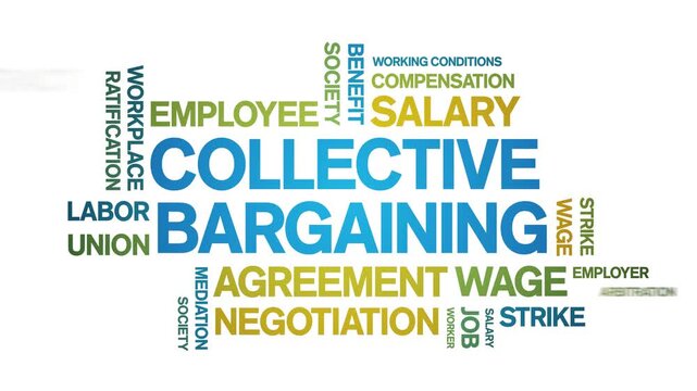 Collective Bargaining animated word cloud-animation tag kinetic typography seamless loop.