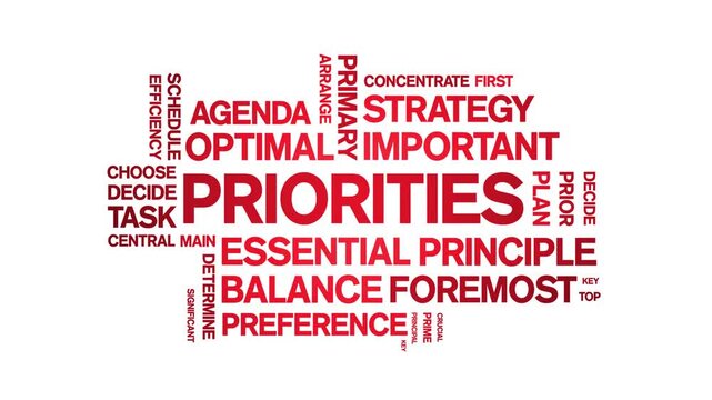 Priorities animated word cloud-animation tag kinetic typography seamless loop.