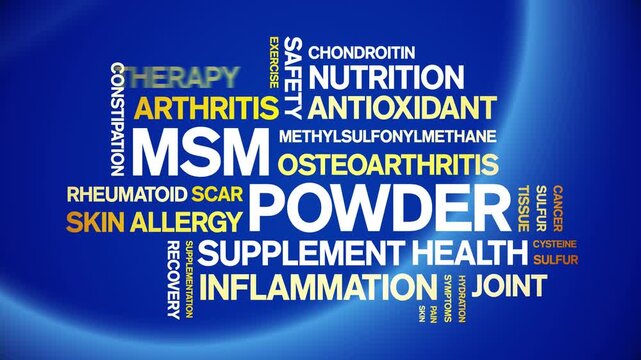 Msm Powder animated word cloud-text design animation tag kinetic typography seamless loop.