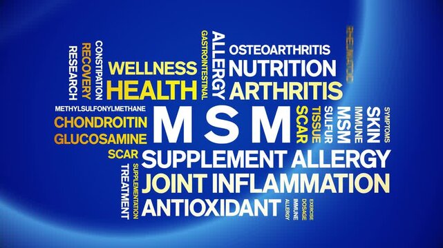 MSM animated word cloud-text design animation tag kinetic typography seamless loop.