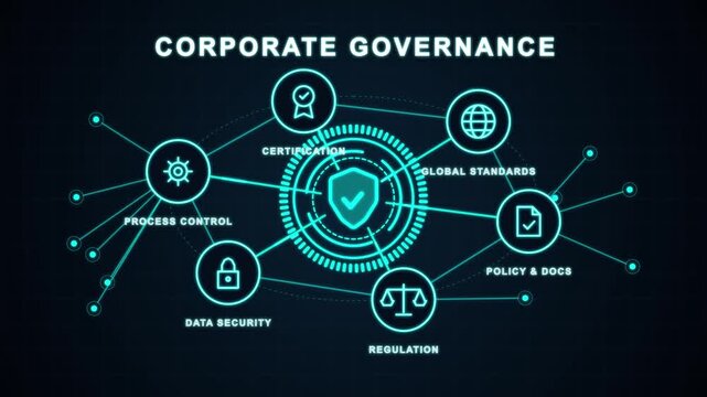 Corporate governance compliance interface with digital security icons regulatory business technology data cyber regulatory business technology data cyber