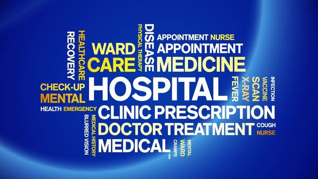 Hospital animated word cloud-text design animation tag kinetic typography seamless loop.