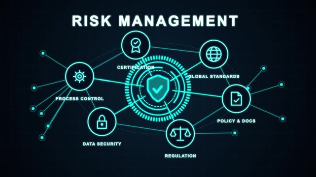 Risk management conceptual digital interface with shield and security icons on dark background cyber protection business data technology cyber protection business data technology