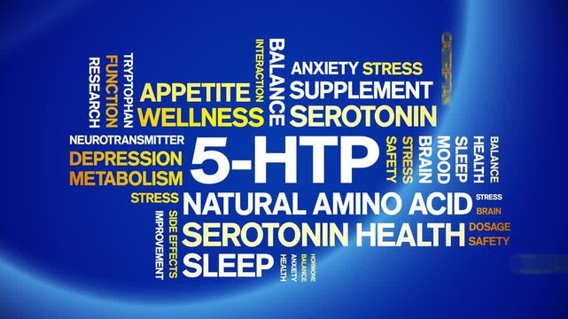 5-HTP animated word cloud-5-Hydroxytryptophan animation tag kinetic typography seamless loop.