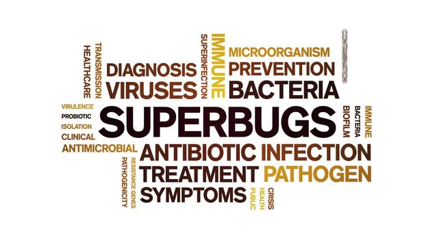 Superbugs animated word cloud-text design animation tag kinetic typography seamless loop.
