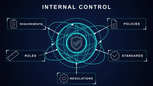Digital animation of a glowing globe wireframe representing internal control security network business connection communication security network business connection communication