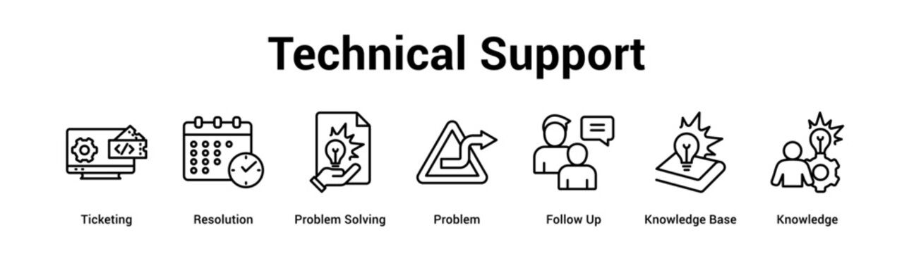 Technical Support web banner icon vector illustration concept for business with icon of Ticketing, Resolution, Problem Solving, Problem, Follow Up, Knowledge.