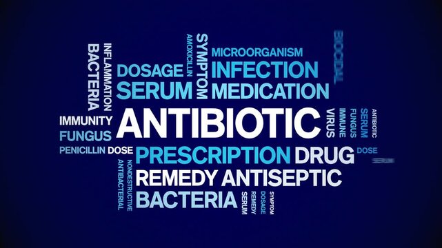 Antibiotic animated word cloud-text design animation tag kinetic typography seamless loop.