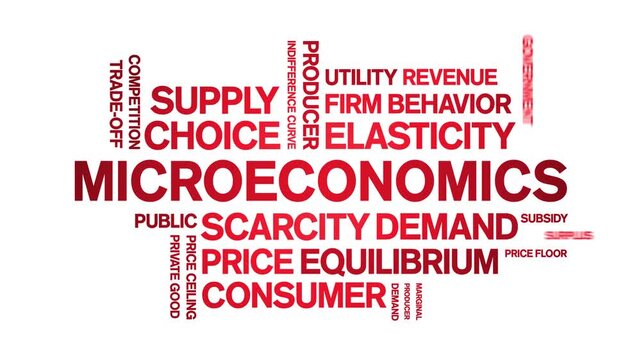 Microeconomics animated word cloud-text design animation tag kinetic typography seamless loop.