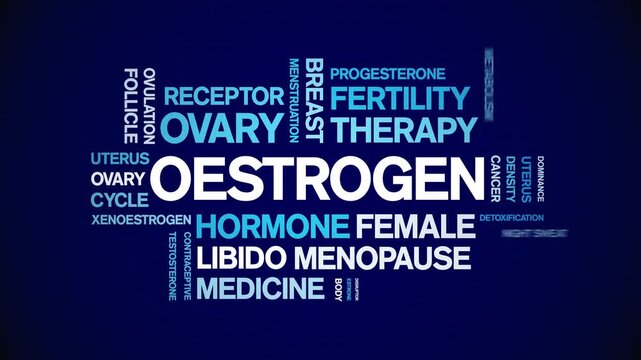 Oestrogen animated word cloud-animation tag kinetic typography seamless loop.