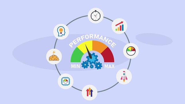 Business Performance Management with High Speedometer Gauge, Gears, Rocket, Growth Chart, and Brainstorming Icons cartoon animation