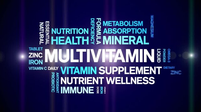 Multivitamin animated word cloud-animation tag kinetic typography seamless loop.
