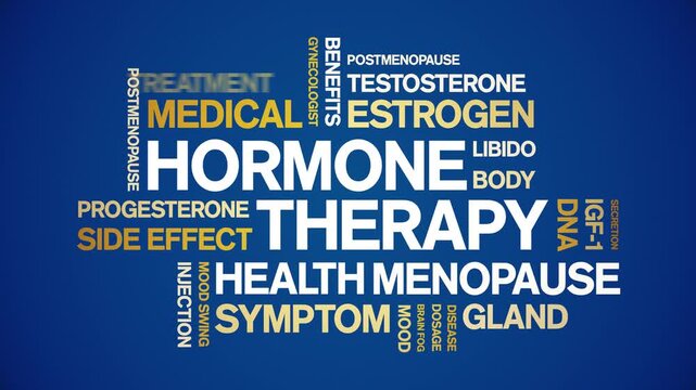 Hormone Therapy animated word cloud-animation tag kinetic typography seamless loop.