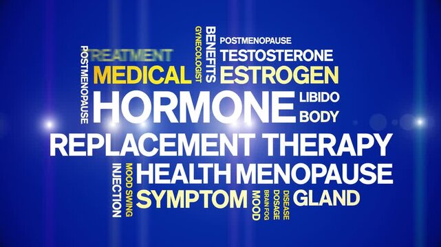 Hormone Replacement Therapy animated word cloud-animation tag kinetic typography seamless loop.