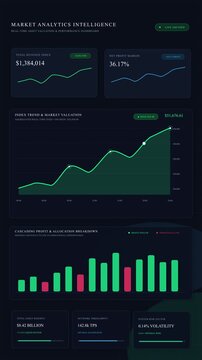 dashboard financial chart graph statistics analytics data loop motion