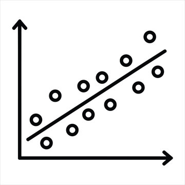 Scatter plot graph with a positive trend line showing data correlation and statistical analysis.