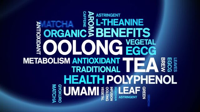 Oolong Tea animated word cloud-animation tag kinetic typography seamless loop.