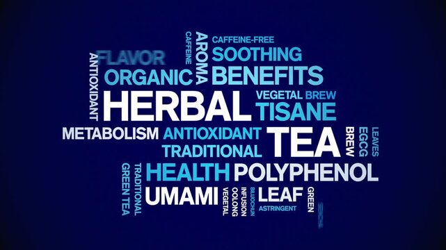 Herbal Tea animated word cloud-animation tag kinetic typography seamless loop.