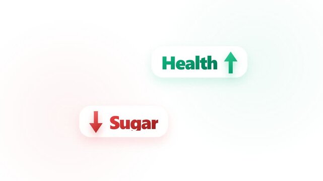 Reducing sugar intake improves health, represented by text and arrows.