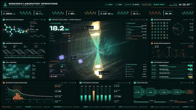 Scientific research laboratory operations dashboard with particle collision data