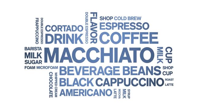 Macchiato coffee animated word cloud-animation tag kinetic typography seamless loop.