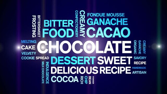 Chocolate animated word cloud-animation tag kinetic typography seamless loop.